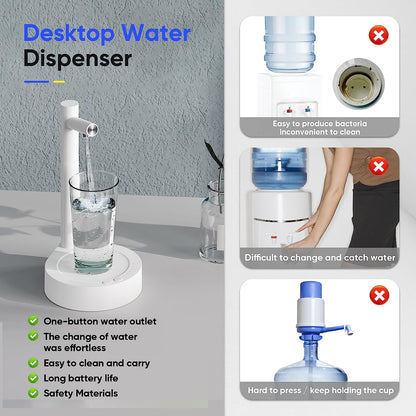 Dispensador automático de agua de escritorio