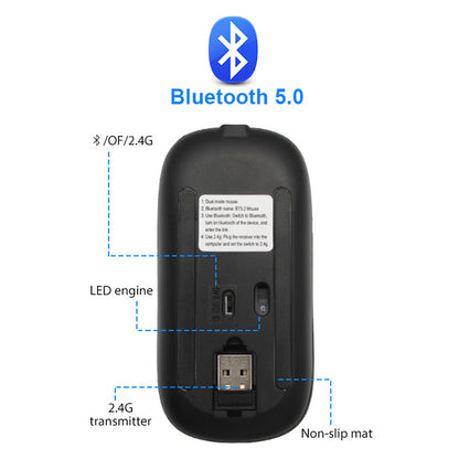 Ratón inalámbrico recargable Bluetooth RGB de 2,4 G