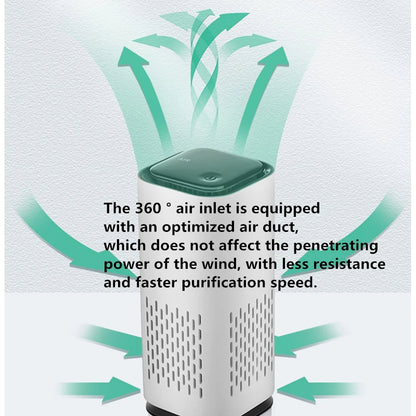 best air purifier